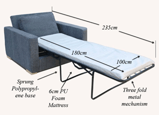 Dimensions of a nabru small sofa bed 