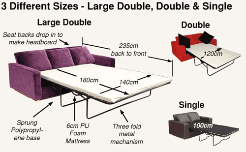 Sofa bed sizes