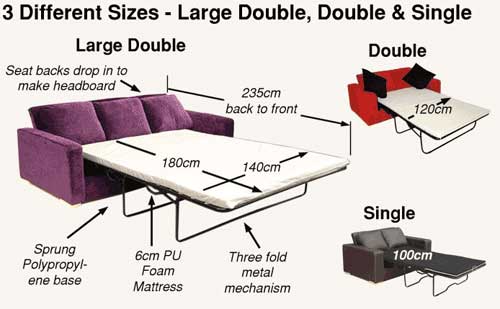 Sofa bed sizes