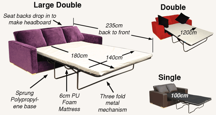 Sofa Bed Sizes