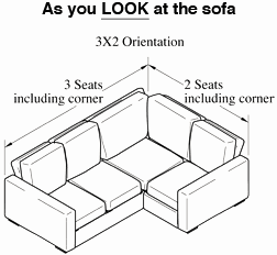 Orientation options 3x2