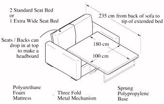 Sofabed Mechanisms Single bed