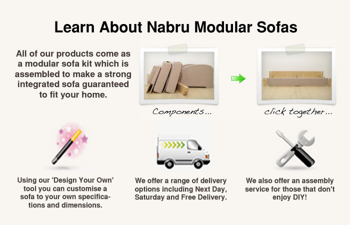 Sectional Sofa Nabru Sofas, How To Assemble A Sectional Sofa