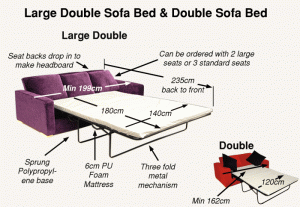 A Sofa Bed For Permanent Sleeping, Can You Sleep On A Sofa Bed Permanently