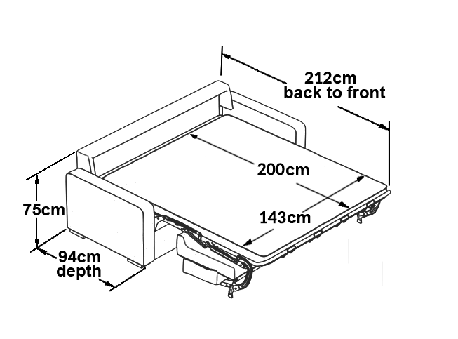 Double Sofa Bed Dimensions