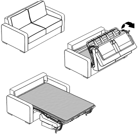 How the Sofa Bed Opens Assembly