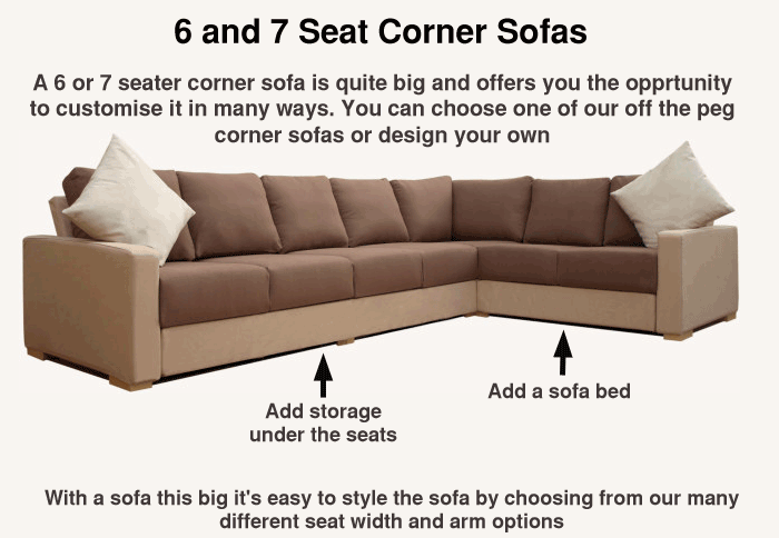More about Nabru 6 and 7 Seater Corner Sofas'