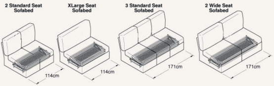 Sofabed Mechanism
